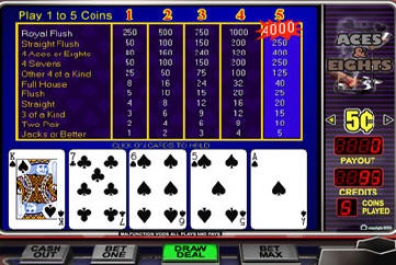 Cant download bovada poker on mac